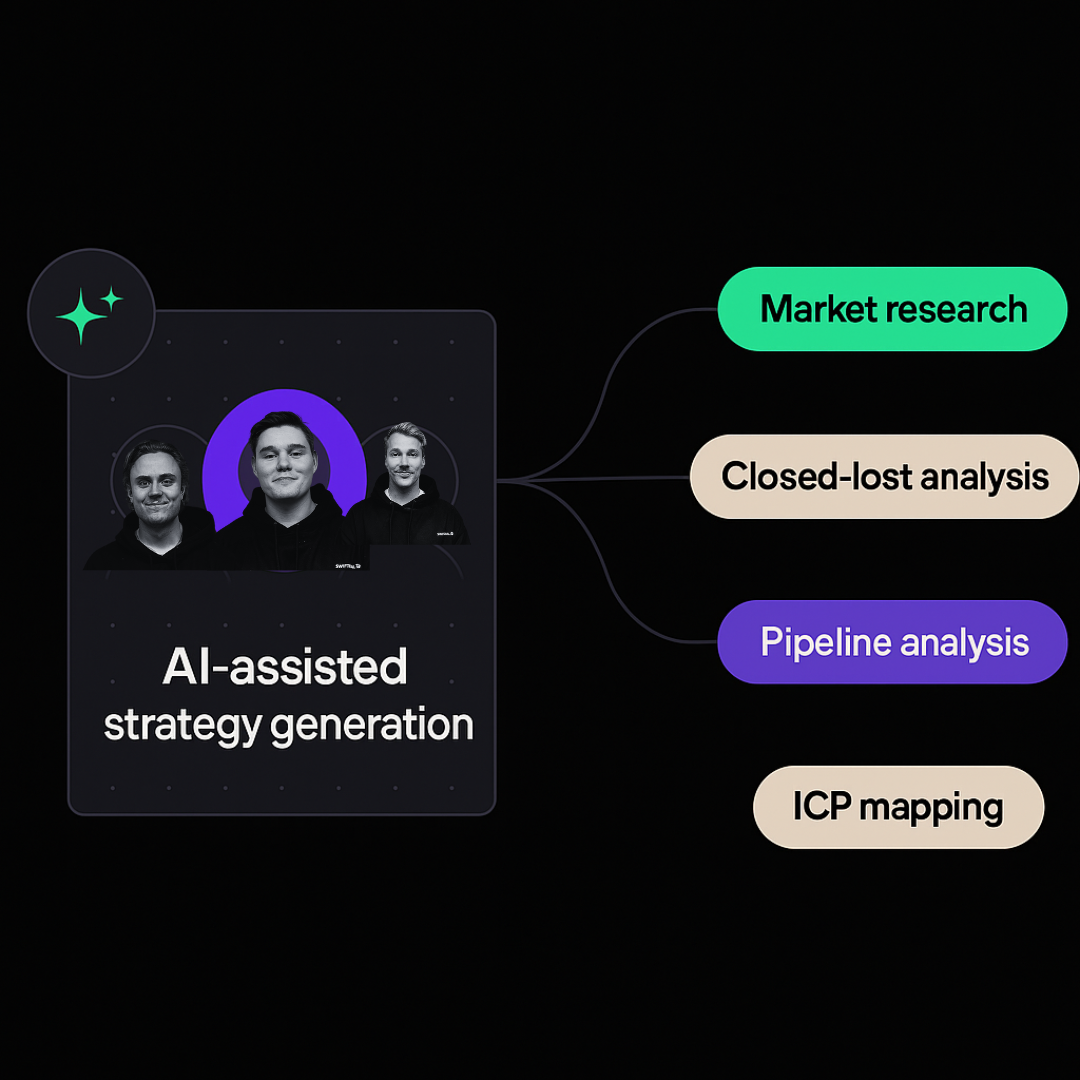 AI-assisted growth for go-to-market strategy visualization